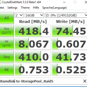CrystalDiskMark Ramdisk to Storage Pool Storage Spaces RAID 5